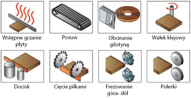 product thumbnail photo