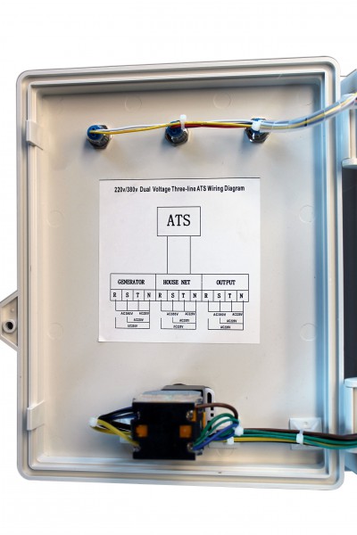 product thumbnail description photo